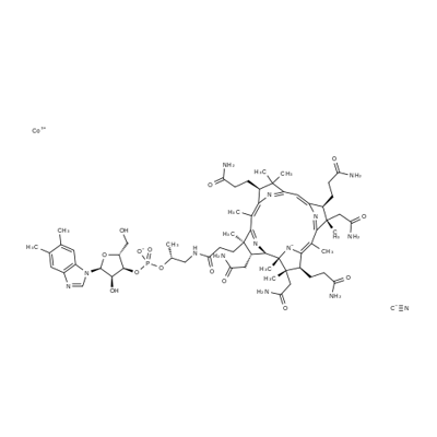 Витамин B12